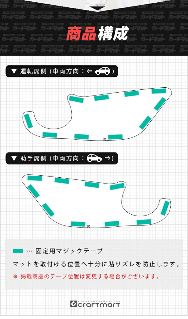 フロンクスフロアマットアクセサリーカスタムパーツダッシュボー