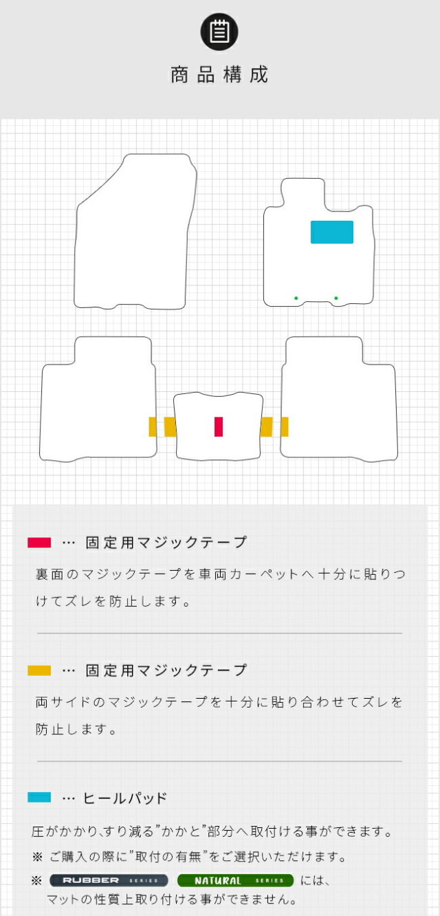 スズキフロンクス3S系フロアマットDXシリーズアクセサリー内装カ