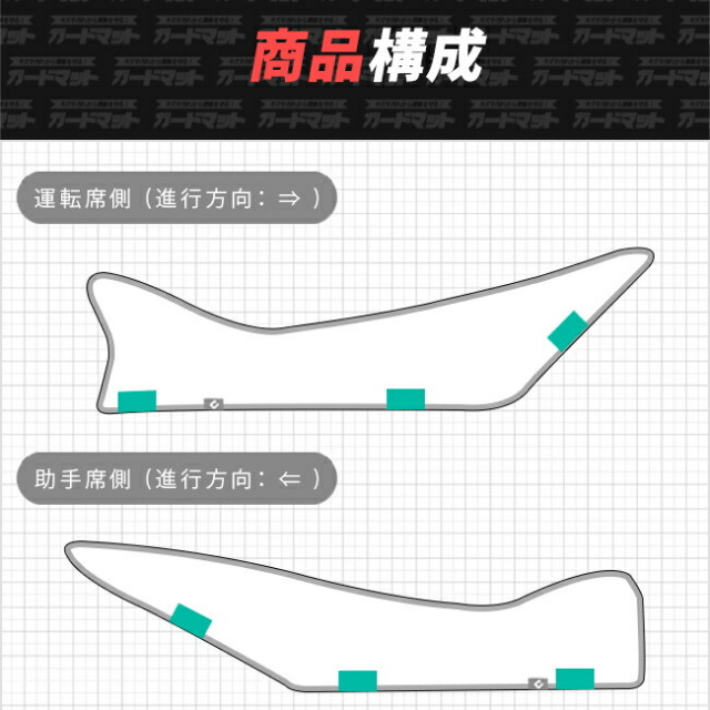 スズキフロンクス3S系センターコンソール下用2枚組ガードマットキック