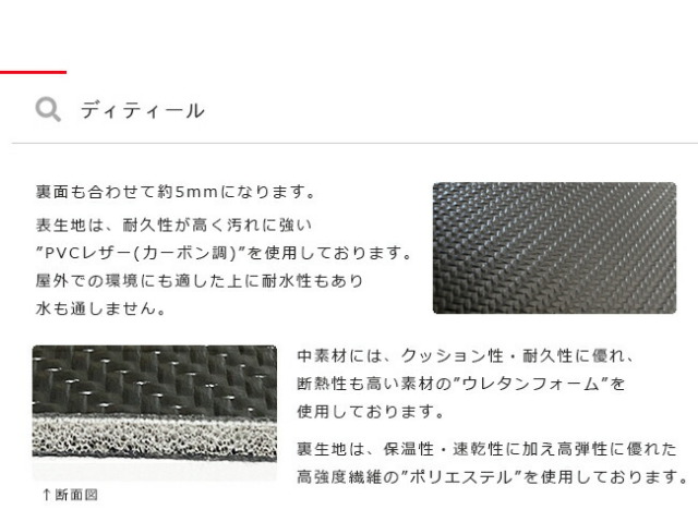 トヨタプリウス50系ガードマットドアトリム用ZVW50ZVW51ZVW55TOY