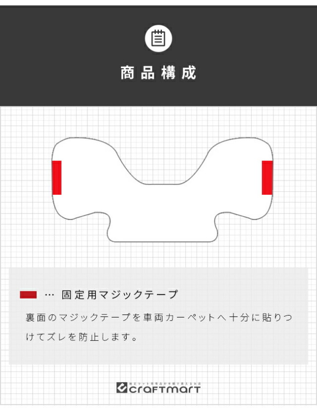 スズキジムニージムニーシエラJB64JB74リアセンターマットDXシリ
