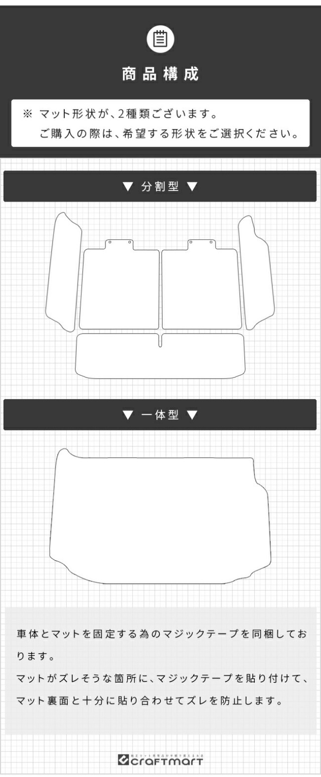 スズキジムニージムニーシエラJB64JB74ラゲッジマットアクセサリ