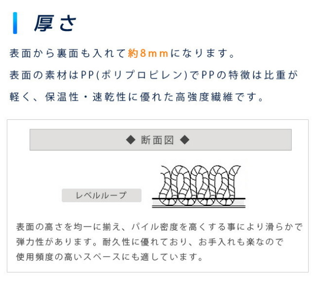 スズキジムニージムニーシエラJB64JB74ラゲッジマットアクセサリ