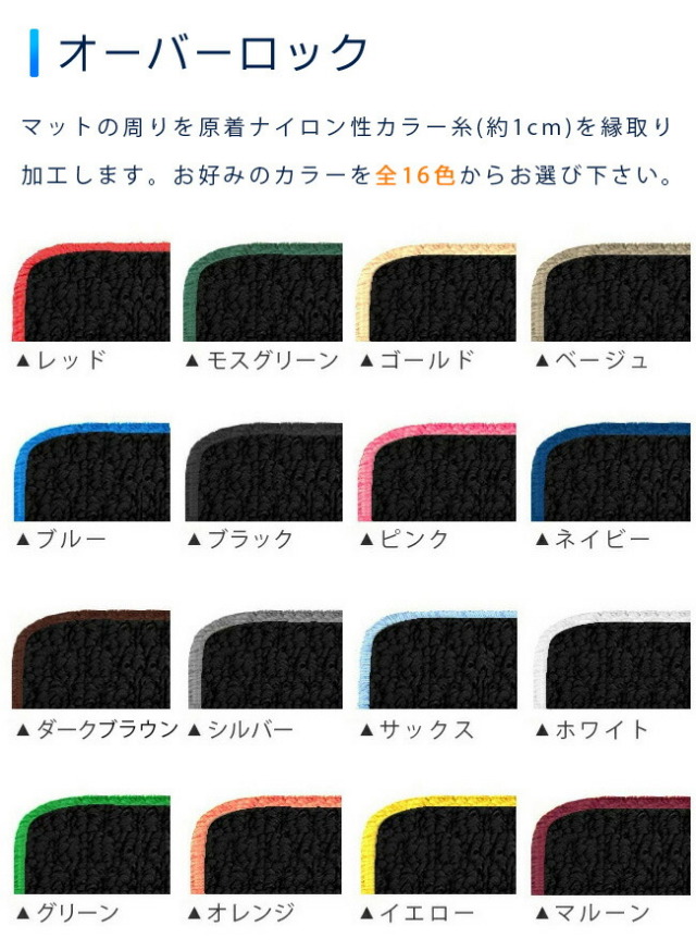 スズキジムニージムニーシエラJB64JB74ラゲッジマットアクセサリ