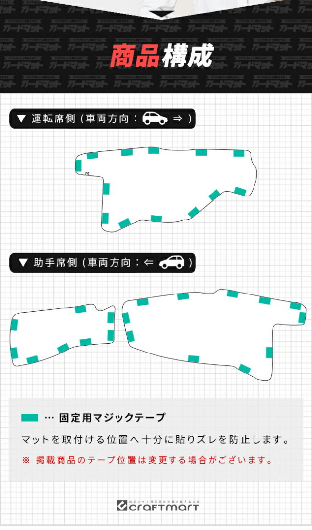 スズキジムニーJB04系AT車センターコンソール下用3枚組キックガー