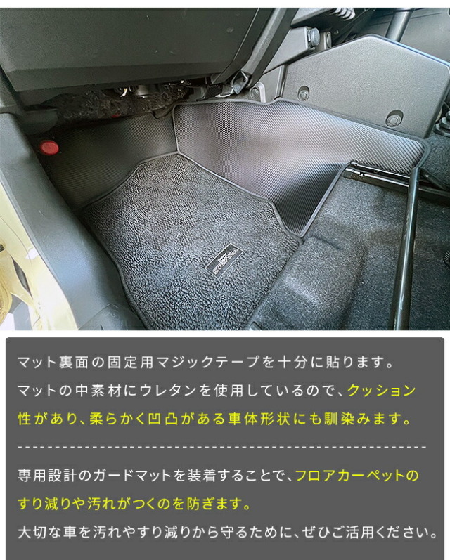 スズキジムニーJB04系AT車センターコンソール下用3枚組キックガー