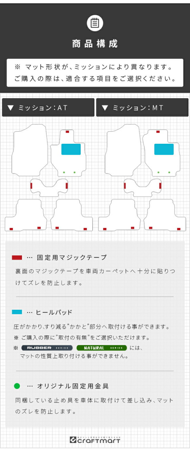 スズキジムニージムニーシエラJB64JB74フロアマットDXシリーズ5枚