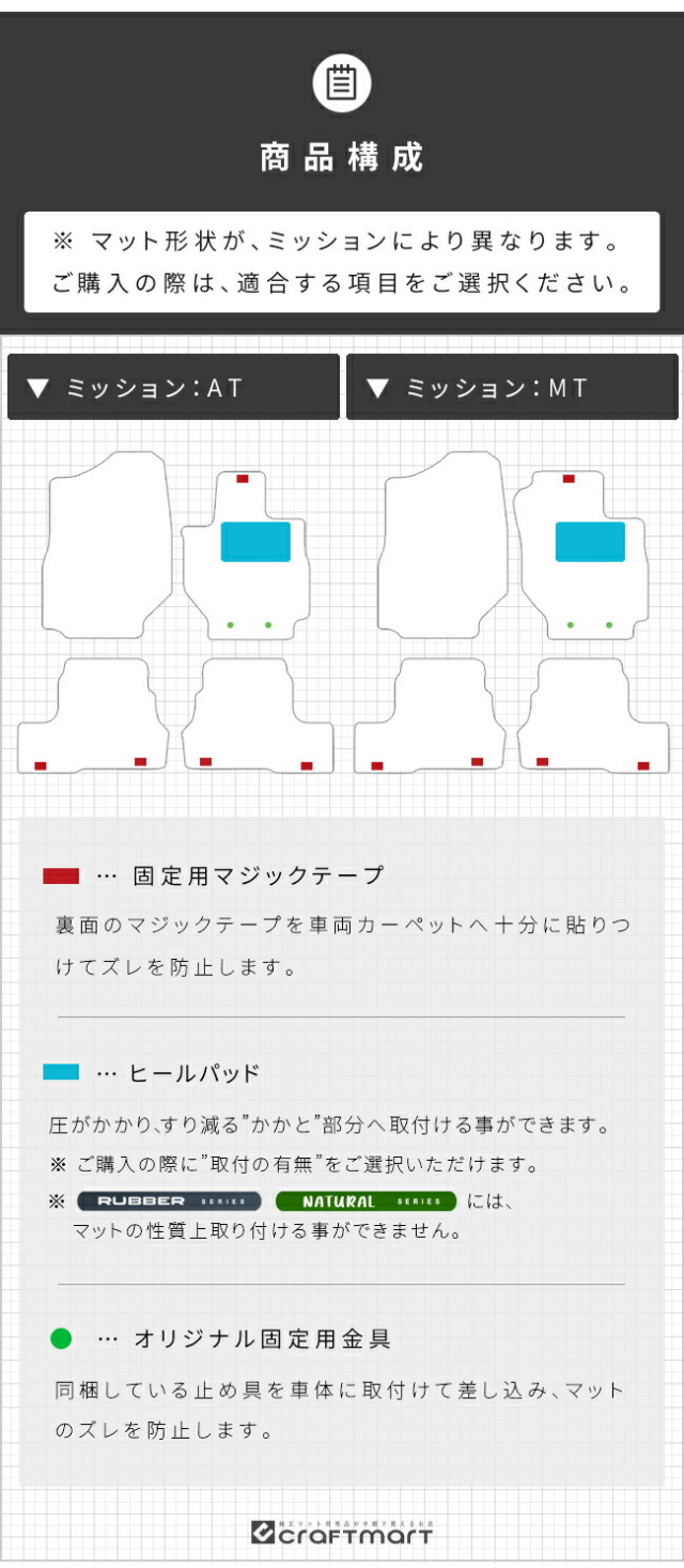 スズキジムニージムニーシエラJB64JB74フロアマットDXシリーズア