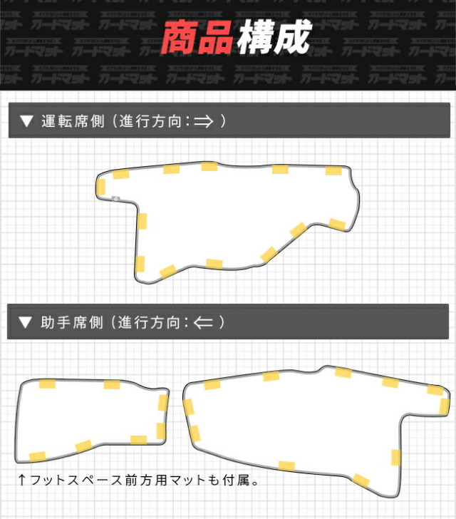 スズキジムニーノマドガードマットキックガード後部座席下用JC04