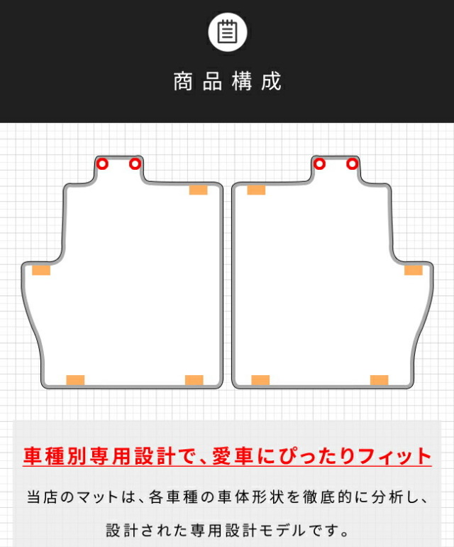 スズキジムニーノマドフロアマット後部座席背面用分割型DXシリー