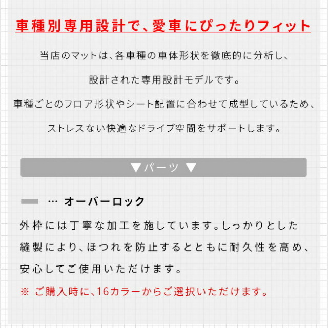 スズキジムニーノマドロングラゲッジマットDXシリーズJC04系専用