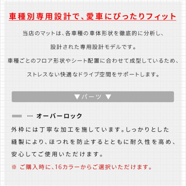スズキジムニーノマドラゲッジマットラゲッジボックス用DXシリー