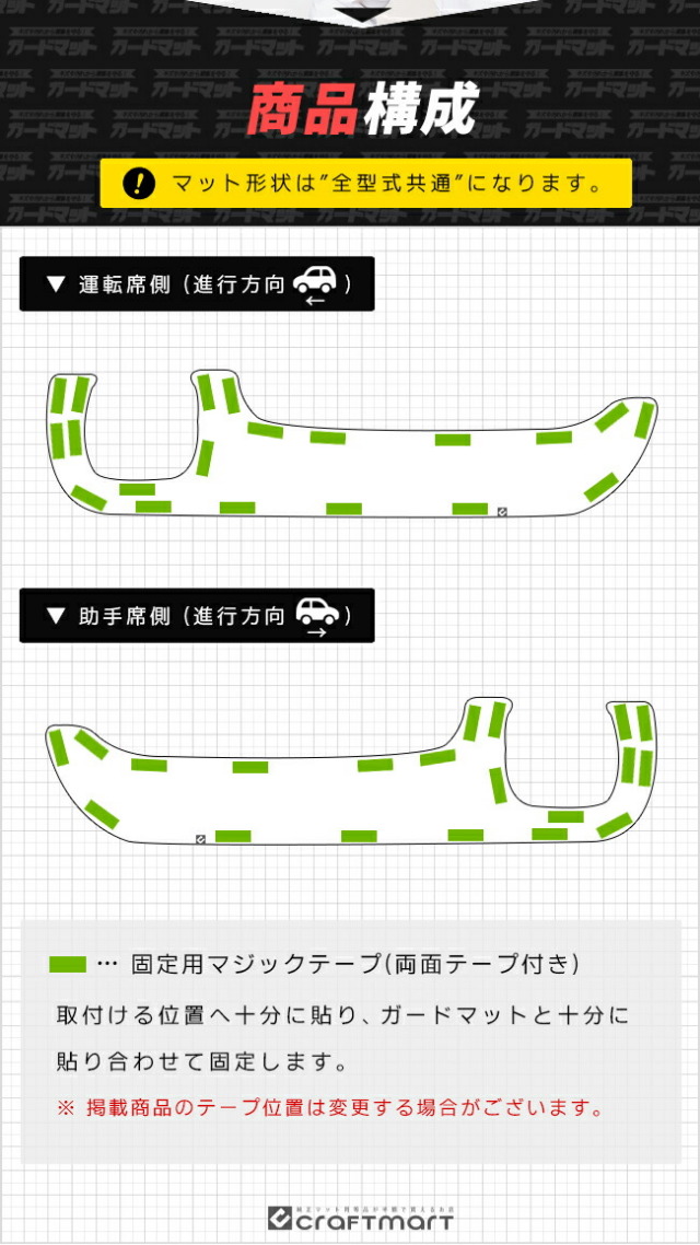 スズキラパンLCHE33Sキックガードガードマットフロントドアトリム