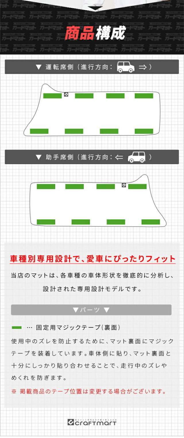 スズキスペーシアガードマットキックガードリアサイドステップ用
