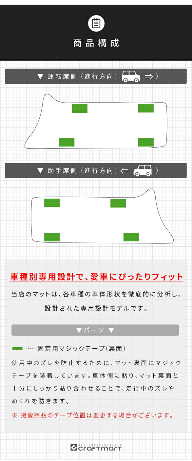 スズキスペーシアリアサイドステップマットMK03系専用DXシリーズ