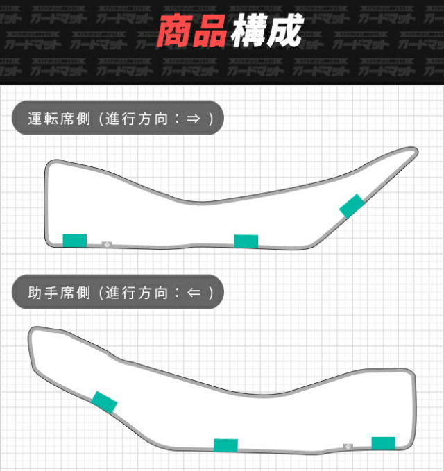 スズキ新型スイフトセンターコンソール下用2枚組キックガードアクセサ