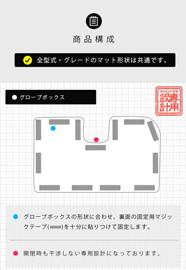 スズキワゴンrスマイルガードマットキックガードグローブボックス