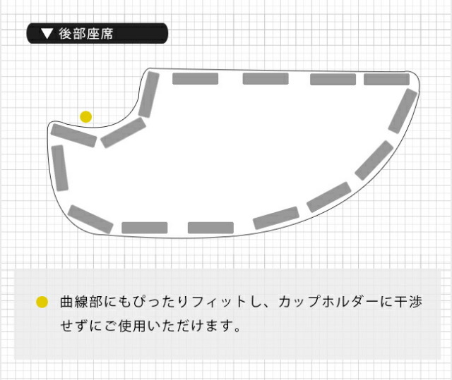 スズキワゴンrスマイルガードマットキックガードグローブボックス
