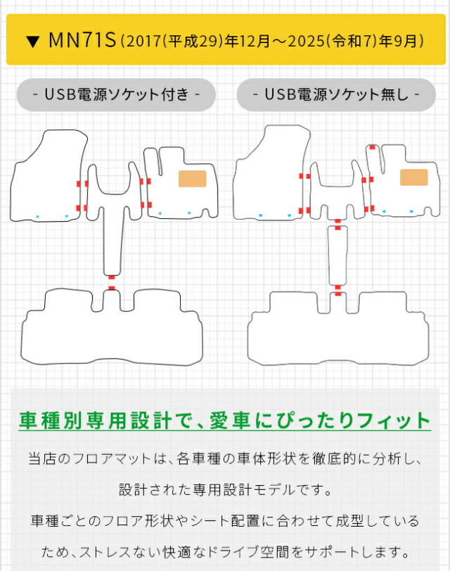 スズキクロスビーフロアマットMN01系DXシリーズカスタムパーツ車