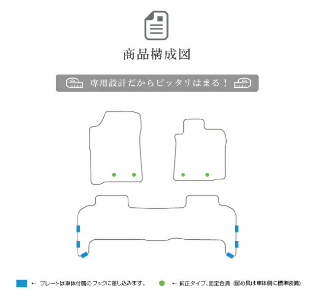 レクサスlx570フロアマットラグジュアリーシリーズLXマット5人乗