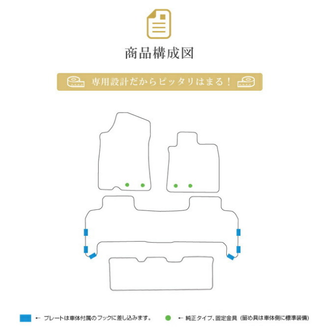 トヨタランドクルーザー200系フロアマットPMマットURJ202W8人乗り