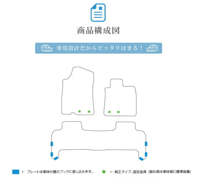 トヨタランドクルーザー200系フロアマットSTDマットURJ202W5人乗
