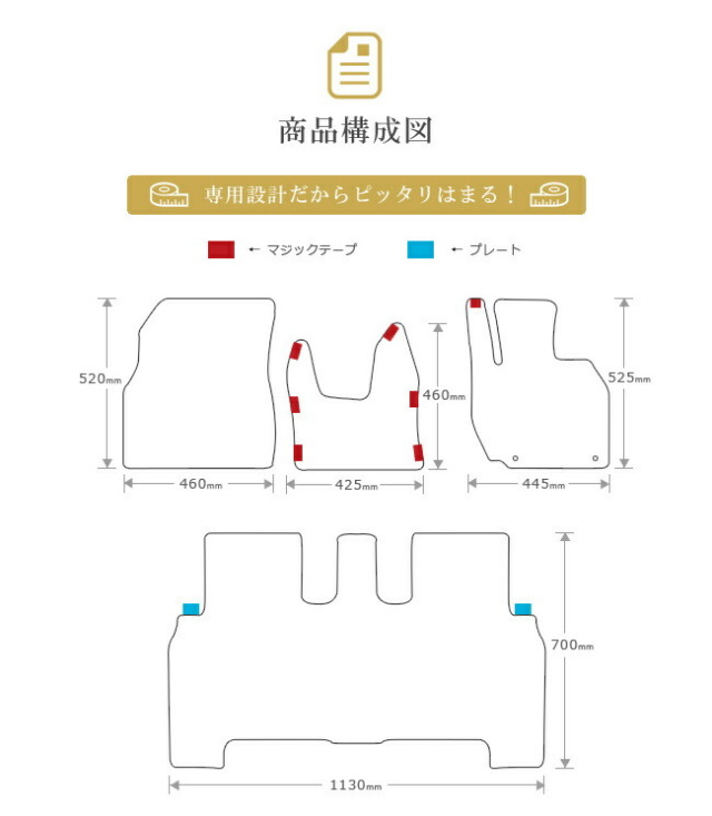 日産デイズルークスフロアマットPMマットB21A車1台分フロアマット