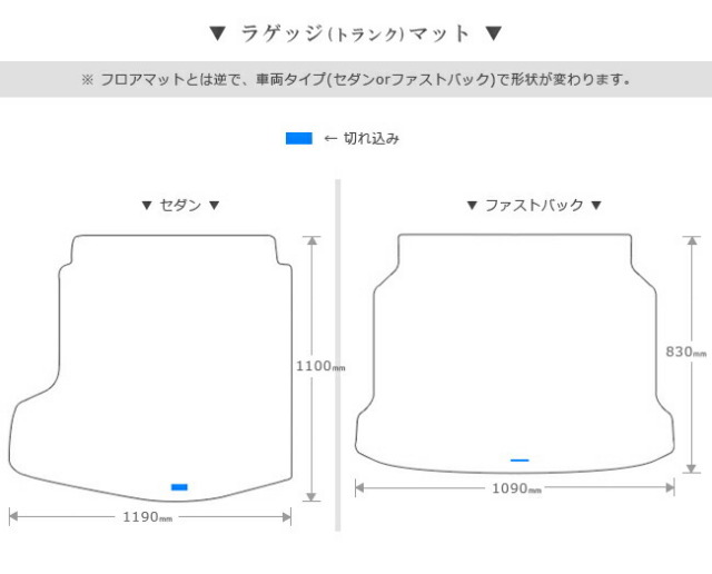 MAZDA3マツダ3フロアマットセットラゲッジマットDXシリーズ内装カ