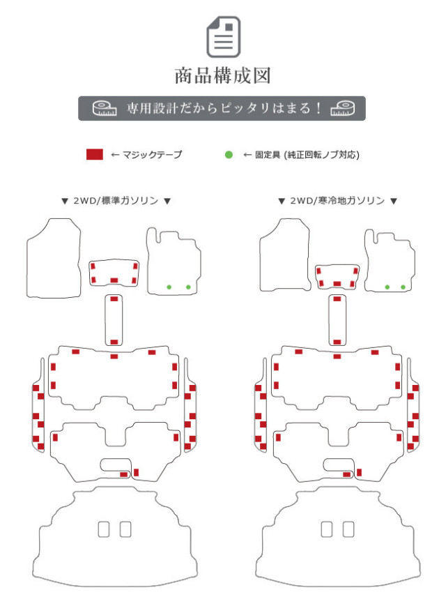トヨタ170系シエンタフロアマットラゲッジマットセットLXマットカ