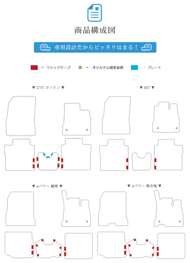 日産ノートフロアマットラゲッジマットSTDセットE12後期モデル車