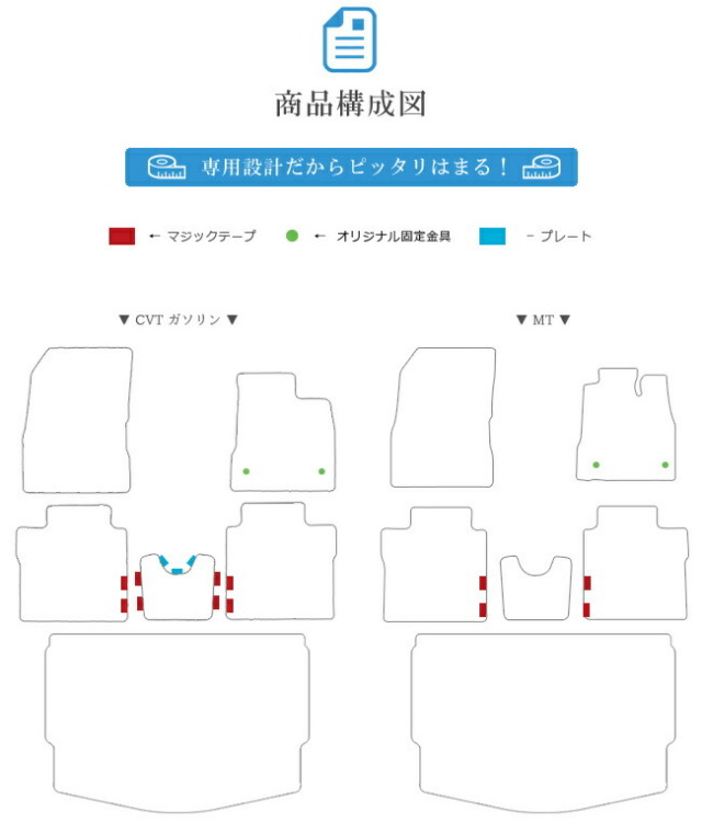 日産ノートフロアマットラゲッジマットSTDセットE12後期モデル車