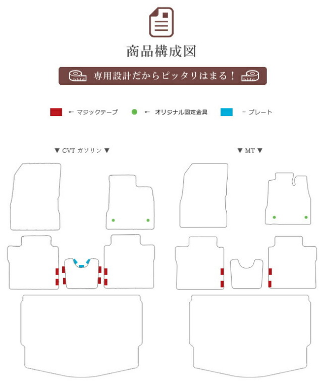 日産ノートフロアマットラゲッジマットSTDセットE12後期モデル車