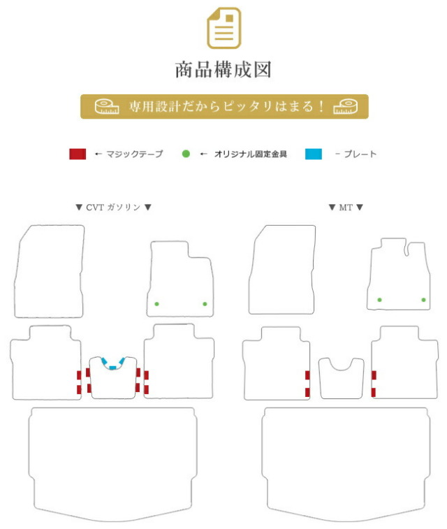 日産ノートフロアマットラゲッジマットPMセットE12後期モデル車1