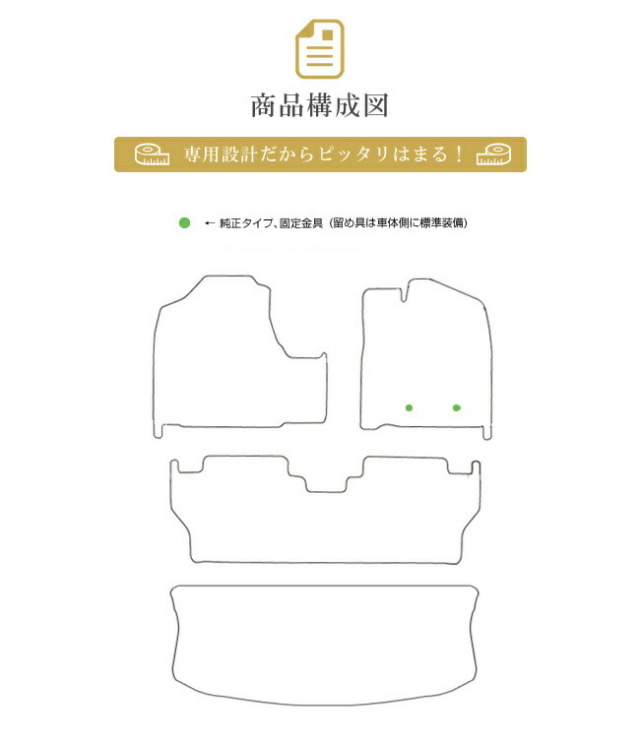 スバルジャスティフロアマットセットプレミアムシリーズPMマット