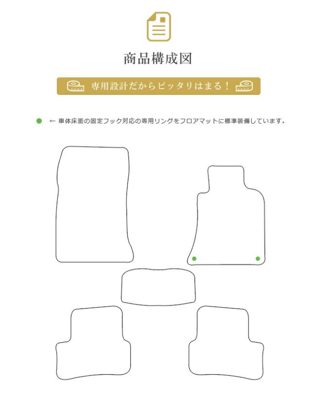 メルセデス・ベンツAクラスフロアマットW176PMマットカーマット内