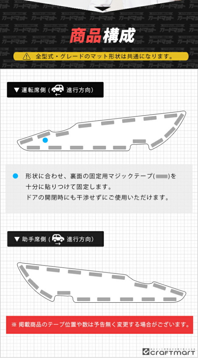 トヨタアルファード30系ガードマットキックガードドアトリム用TO
