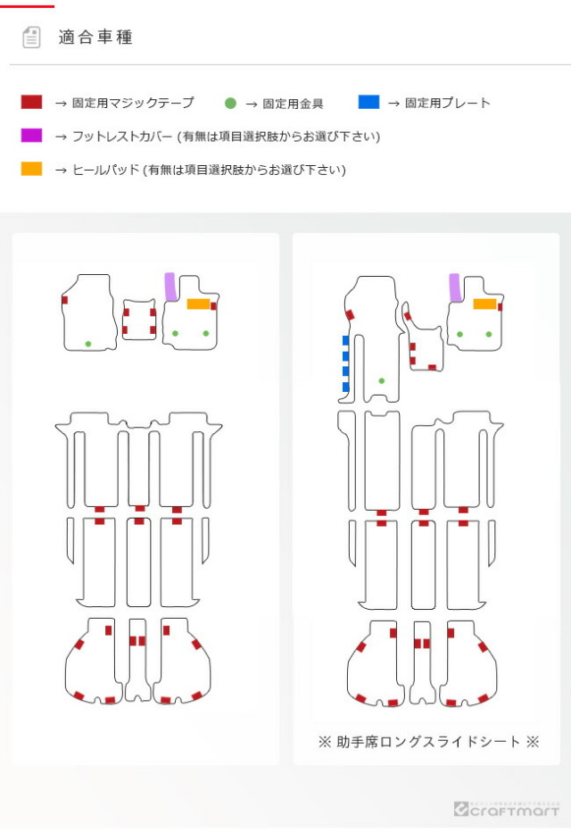 トヨタ30系アルファードフロアマットラゲッジマットSTDマット内装