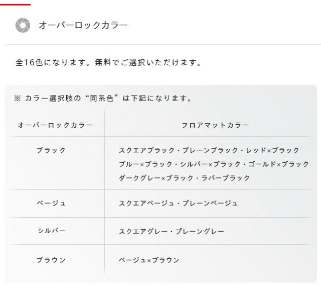 AudiQ2フロアマットGA系STDシリーズ右ハンドル専用アウディ内装カ