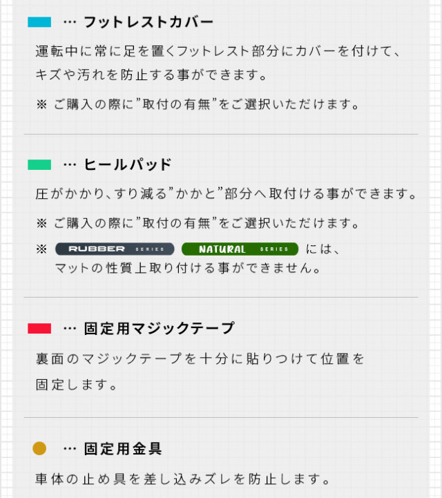 トヨタ新型アルファードヴェルファイア40系フロアマットセットフロアマットサイドステップマットラゲッジマットSTシリーズマット