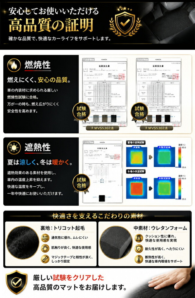 トヨタハイエースインナーフェンダーガードマット200系標準ボディ4型5型6型6型ワイド対