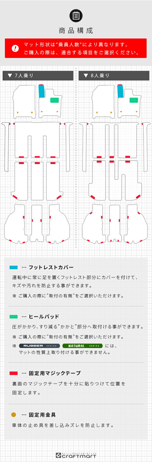 トヨタ新型アルファードヴェルファイア40系フロアマットラゲッジ