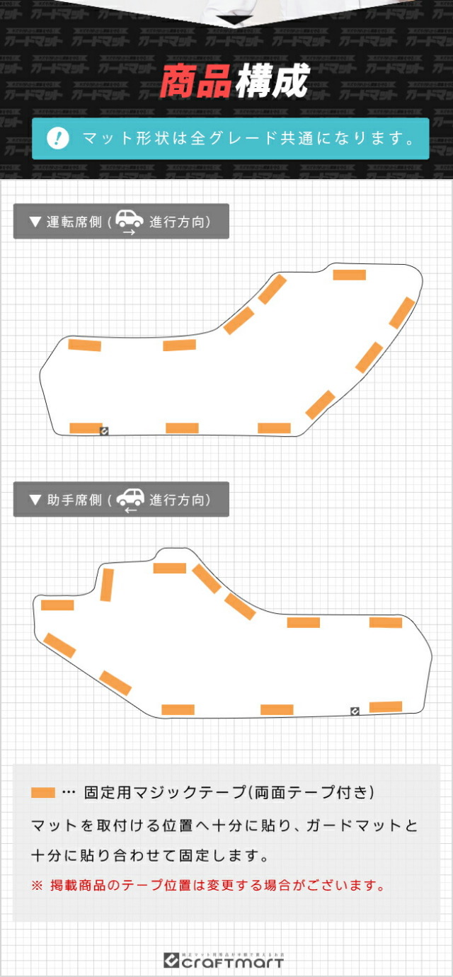 トヨタ新型アルファード40系ガードマットキックガードフロントパ