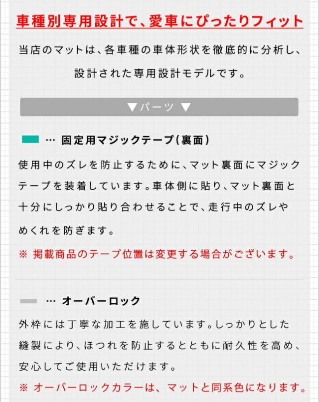 トヨタアルファードガードマットキックガードウォークスルー内側