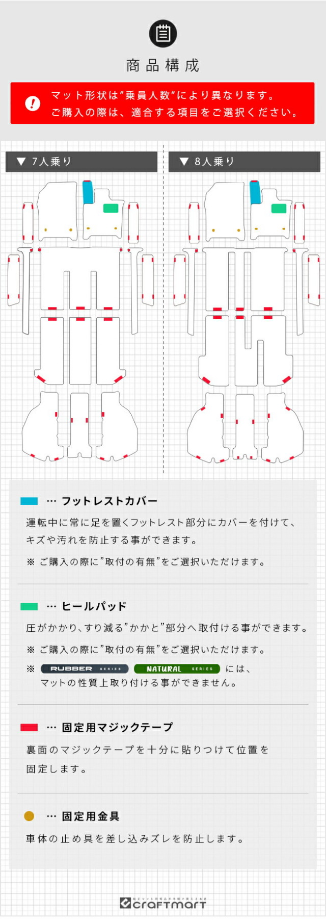 トヨタ新型アルファードヴェルファイア40系フロアマットセットフ