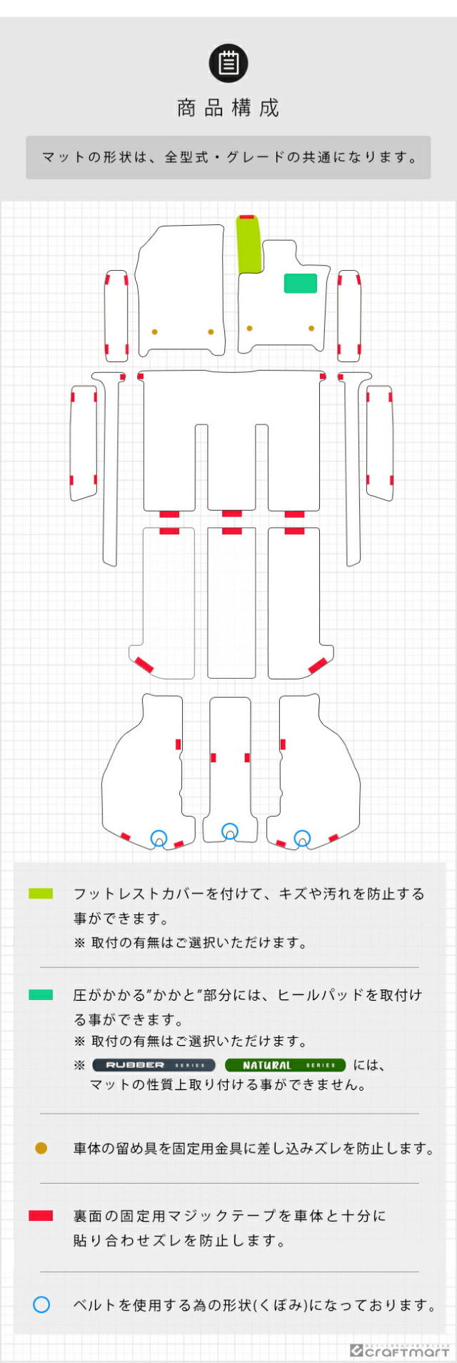 トヨタ新型アルファードヴェルファイア40系フロアマットセットフ