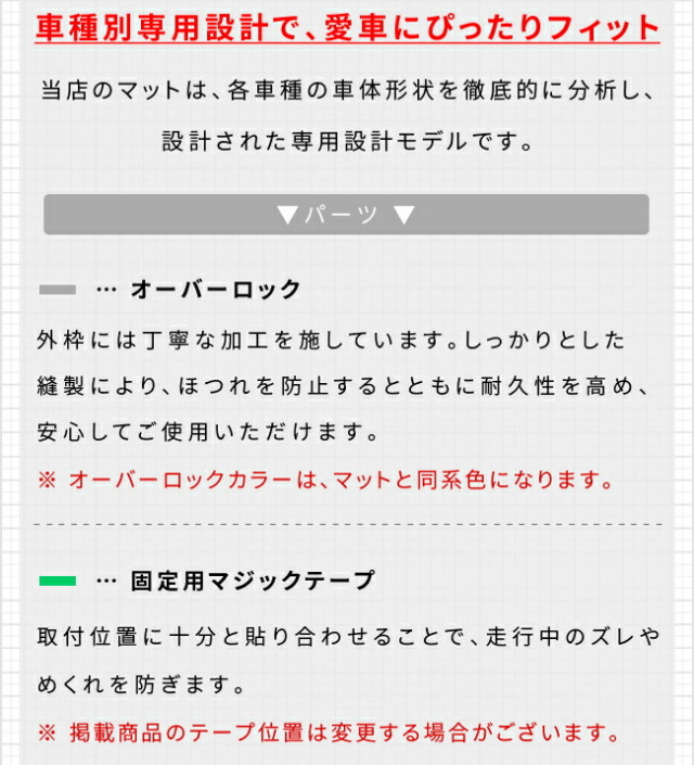 トヨタアクア10系ガードマットキックガードフロントシートバック
