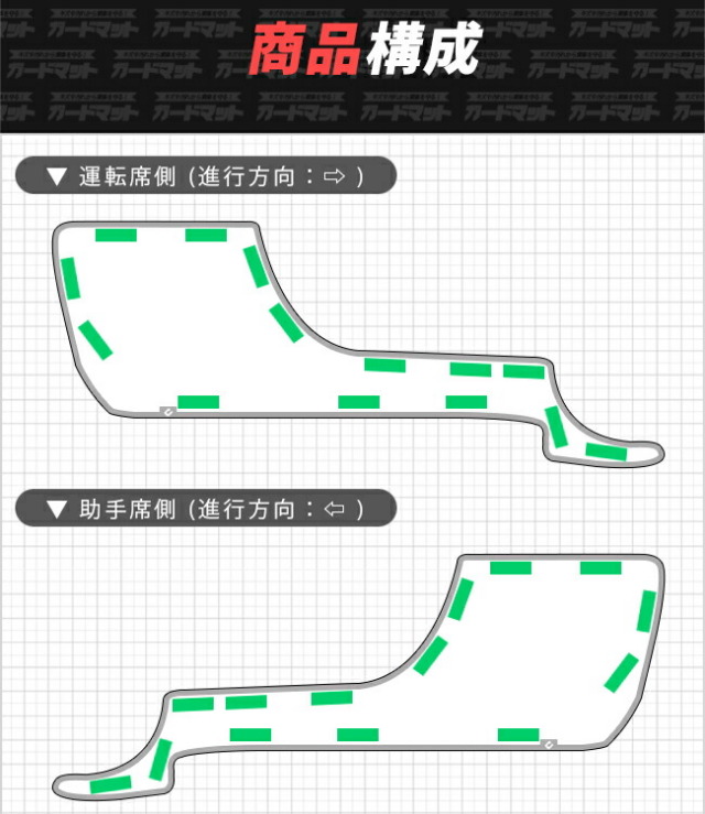 トヨタアクア10系ガードマットキックガードフロントドアトリム用