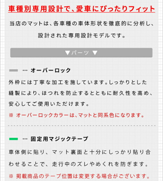 トヨタアクア10系ガードマットキックガードフロントドアトリム用