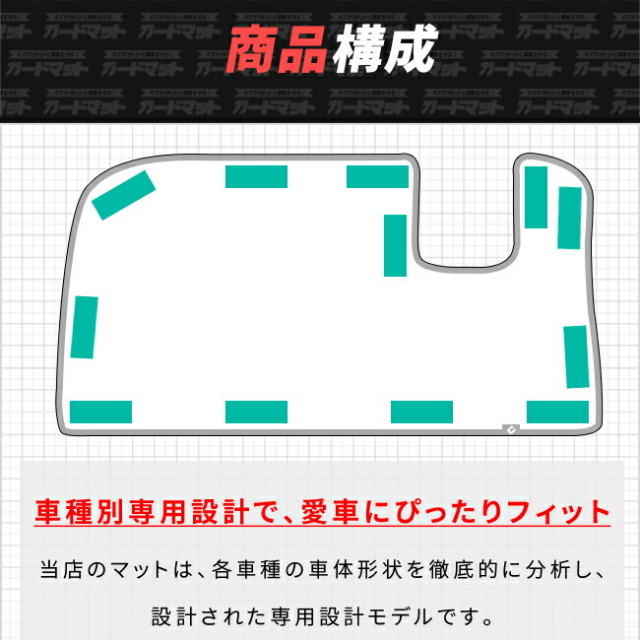 トヨタアクア10系ガードマットキックガードグローブボックス用1枚