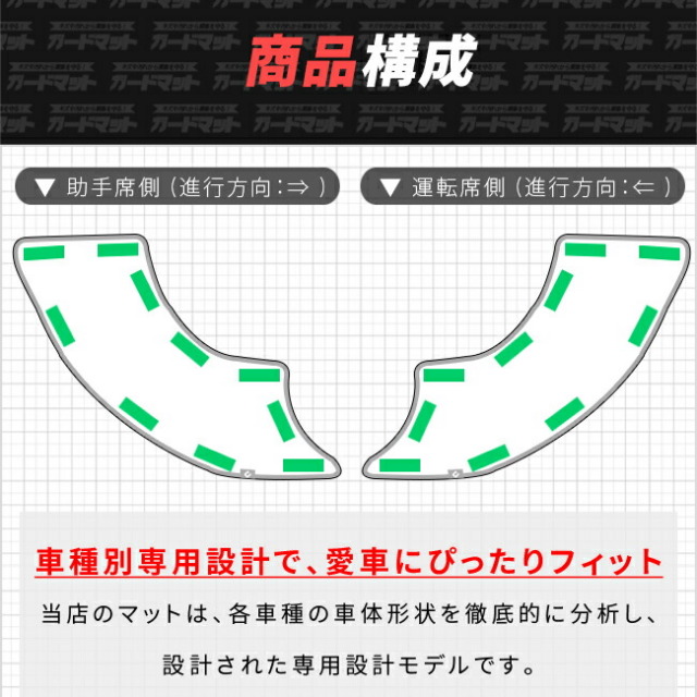 トヨタアクア10系ガードマットキックガードリアドアトリム用2枚組